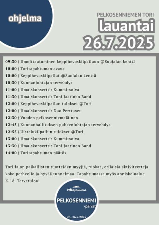 Pelkosenniemipäivä 2025